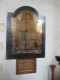 War Memorial , Easton